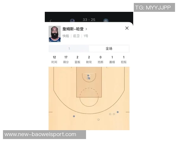 哈登本场比赛罚球表现出色19罚17中创赛季新高再创新纪录