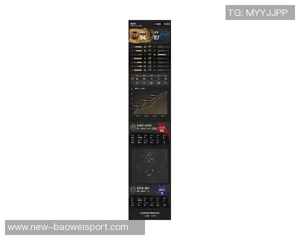 米切尔全场最高30分助球队锁定胜局末节狂砍14分展现绝对统治力 米切尔全场最高30分助球队锁定胜局末节狂砍14分展现绝对统治力